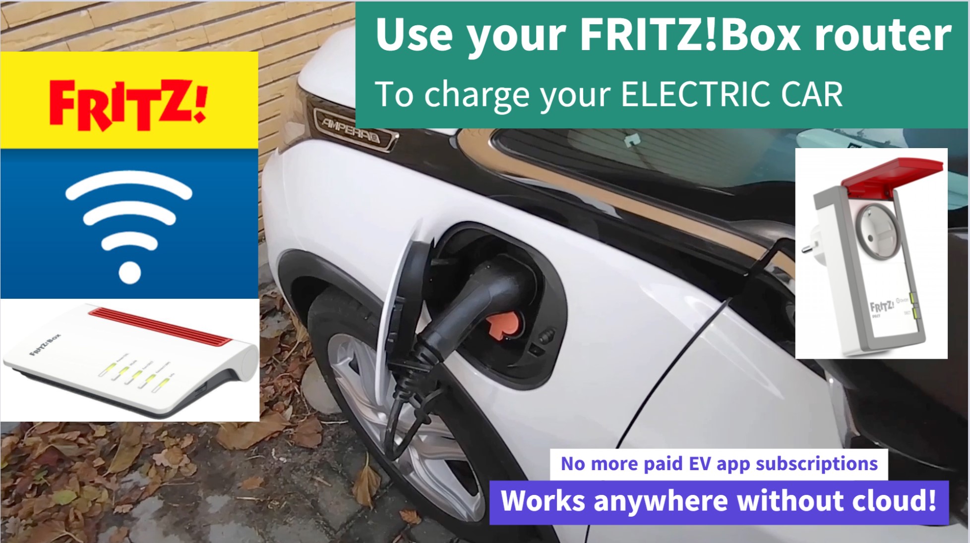 Elektrische auto opladen met Fritz!Box en FRITZ!Dect 210